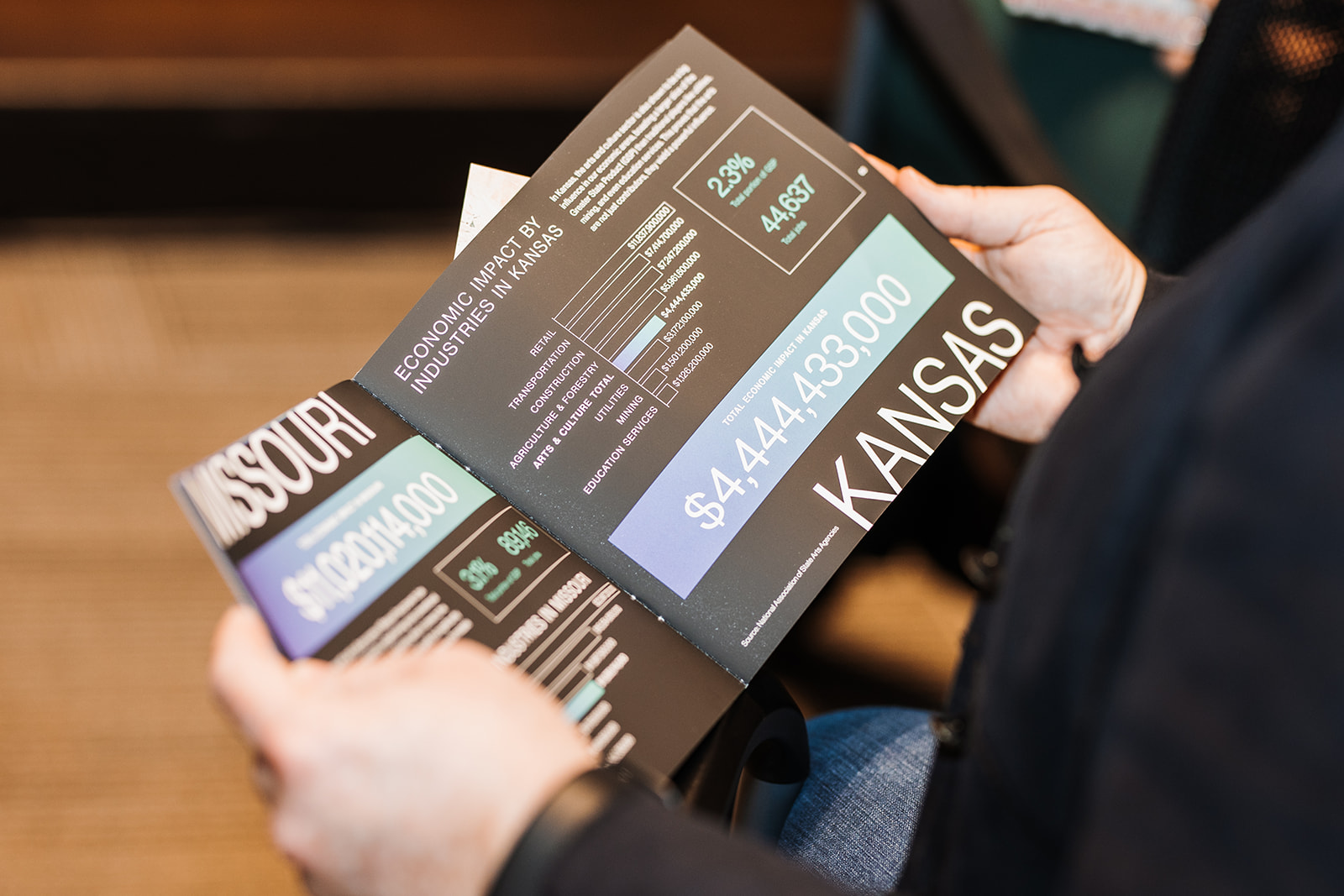 Groundbreaking Study Reveals Economic and Social Impact of $615 Million ...